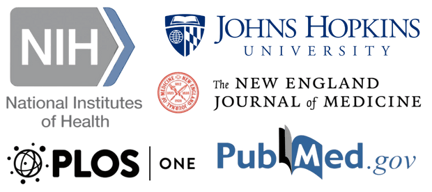As seen in: NIH, Johns Hopkins University, New England Journal of Medicine, PLOS ONE, PubMed